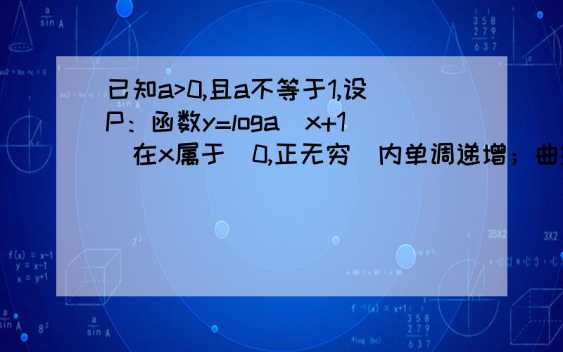 已知a>0,且a不等于1,设P：函数y=loga(x+1)在x属于（0,正无穷）内单调递增；曲线y=x^2+(2a-3)x+1与x轴交已知a>0，且a不等于1，设P：函数y=loga(x+1)在x属于（0，正无穷）内单调递增；曲线y=x^2+(2a-3)x+1与x