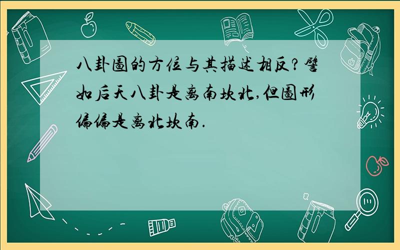 八卦图的方位与其描述相反?譬如后天八卦是离南坎北,但图形偏偏是离北坎南.