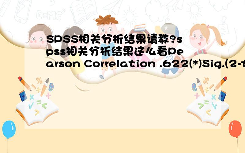 SPSS相关分析结果请教?spss相关分析结果这么看Pearson Correlation .622(*)Sig.(2-tailed) .018 N 14 N数值这么看 * Correlation is significant at the 0.05 level (2-tailed).