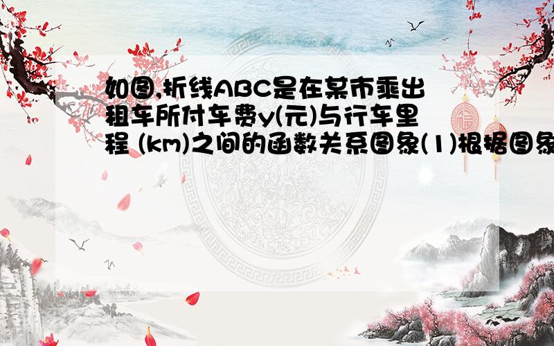 如图,折线ABC是在某市乘出租车所付车费y(元)与行车里程 (km)之间的函数关系图象(1)根据图象,写出当x≥3时该图象的函数关系式；(2)某人乘坐2．5 km,应付多少钱?(3)某人乘坐13 km,应付多少钱?(4)