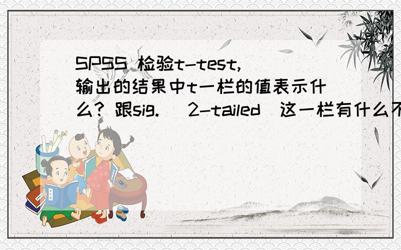 SPSS 检验t-test,输出的结果中t一栏的值表示什么? 跟sig. (2-tailed)这一栏有什么不同的作用?如果要检验男女间的差异,到底是看t还是看sig.两组数据貌似会冲突啊.比如sig0.05