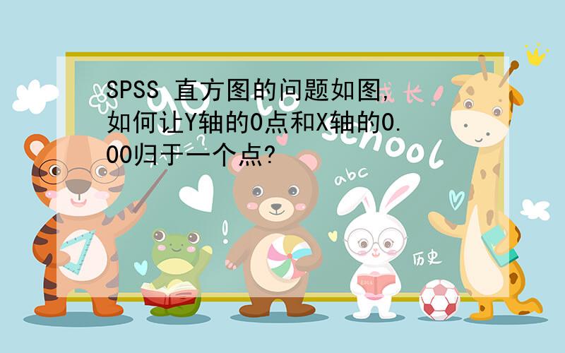 SPSS 直方图的问题如图,如何让Y轴的0点和X轴的0.00归于一个点?