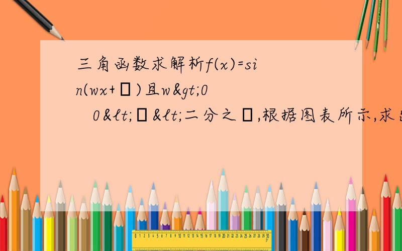 三角函数求解析f(x)=sin(wx+Φ)且w>0   0<Φ<二分之π,根据图表所示,求出w和Φ的值