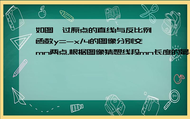 如图,过原点的直线l与反比例函数y=-x/4的图像分别交mn两点.根据图像猜想线段mn长度的最小值是..