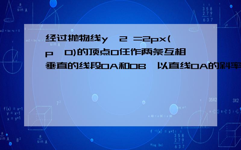 经过抛物线y^2 =2px(p＞0)的顶点O任作两条互相垂直的线段OA和OB,以直线OA的斜率k为参数,求线段AB的中点M