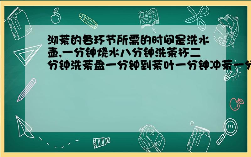 沏茶的各环节所需的时间是洗水壶,一分钟烧水八分钟洗茶杯二分钟洗茶盘一分钟到茶叶一分钟冲茶一分钟最少时间的安排是多少分钟?