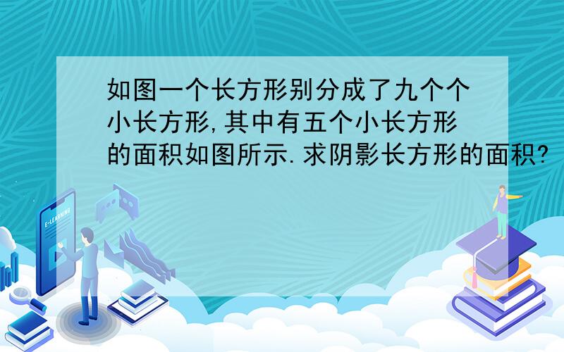 如图一个长方形别分成了九个个小长方形,其中有五个小长方形的面积如图所示.求阴影长方形的面积?