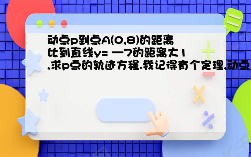 动点p到点A(0,8)的距离比到直线y= —7的距离大1,求p点的轨迹方程.我记得有个定理,动点到A的距离比到直线的距离若大于1则为双曲线!可是这边为什么不能用呢?p点的轨迹方程为抛物线!不知哪位