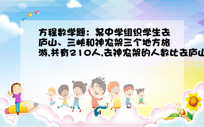 方程数学题：某中学组织学生去庐山、三峡和神农架三个地方旅游,共有210人,去神农架的人数比去庐山的人数的三倍还多6,去三峡的人数比去神农架的人数的2倍少8,你能求出这三个地方各有多