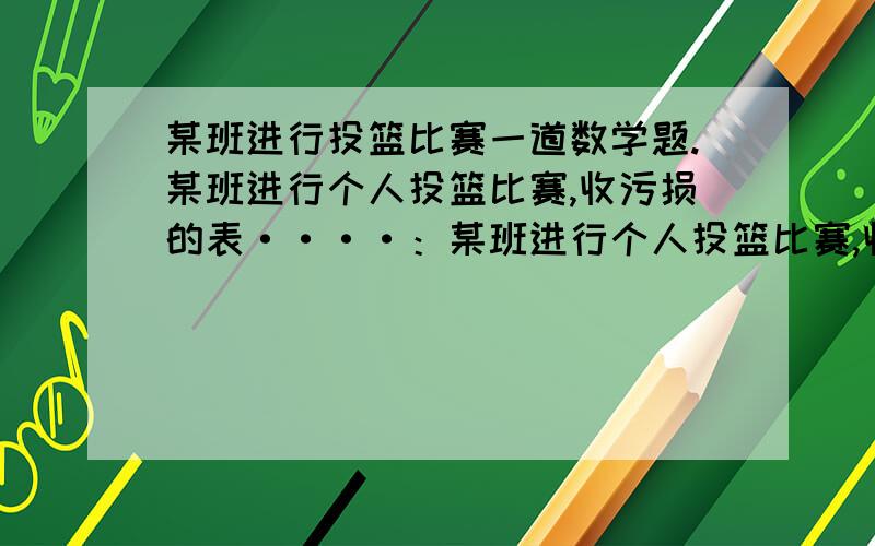 某班进行投篮比赛一道数学题.某班进行个人投篮比赛,收污损的表····：某班进行个人投篮比赛,收污损的表记录了在规定时间内投进n个球的人数分布情况.进球数n 0 1 2 3 4 5投进n个球的人数