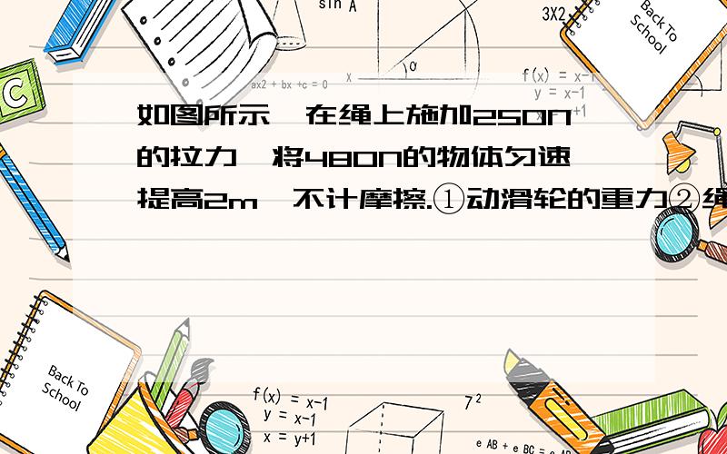 如图所示,在绳上施加250N的拉力,将480N的物体匀速提高2m,不计摩擦.①动滑轮的重力②绳自由端移动的距离③若再增加150N的重物,要使物体匀速上升,作用在绳自由端的拉力是多大