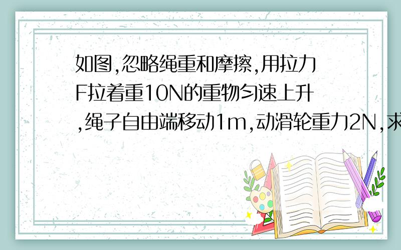 如图,忽略绳重和摩擦,用拉力F拉着重10N的重物匀速上升,绳子自由端移动1m,动滑轮重力2N,求：（1）拉力F：（2）物体上升的距离 （3）有用功,总功,机械效率