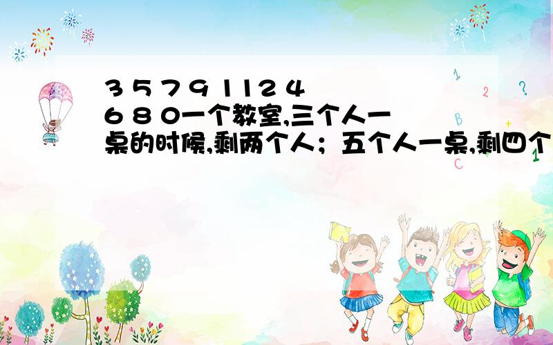 3 5 7 9 112 4 6 8 0一个教室,三个人一桌的时候,剩两个人；五个人一桌,剩四个人,七个人一桌的时候,剩六个人,9个人一桌的时候,剩八个人；十一个人一桌的时候,正好,请问,此教室,共有多少人?