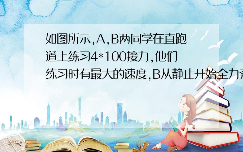 如图所示,A,B两同学在直跑道上练习4*100接力,他们练习时有最大的速度,B从静止开始全力奔跑需25米才能达这一过程可看作匀变速运动,现在A翅膀以最大速度向B奔来,B在接力区伺机全力奔出.若