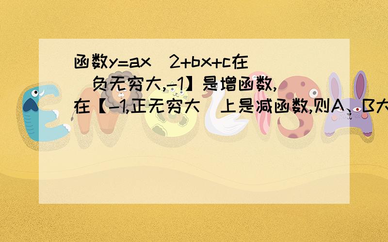 函数y=ax^2+bx+c在(负无穷大,-1】是增函数,在【-1,正无穷大)上是减函数,则A、B大于零且A小于零 B、B=2A小于零C、B=2A大于零D、A、B的符号不定表示不要直接的答案.