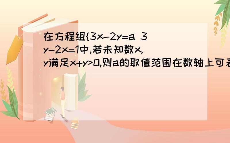 在方程组{3x-2y=a 3y-2x=1中,若未知数x,y满足x+y>0,则a的取值范围在数轴上可表示为下图中的初一的才女向大侠们跪谢了,