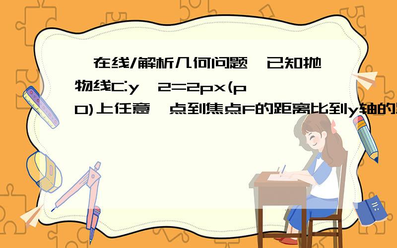 【在线/解析几何问题】已知抛物线C:y^2=2px(p>0)上任意一点到焦点F的距离比到y轴的距离大1（1）求抛物线C的方程（2）若过焦点F的直线交抛物线于M、N两点,M在第一象限,且∣MF∣=2∣NF∣,求直线