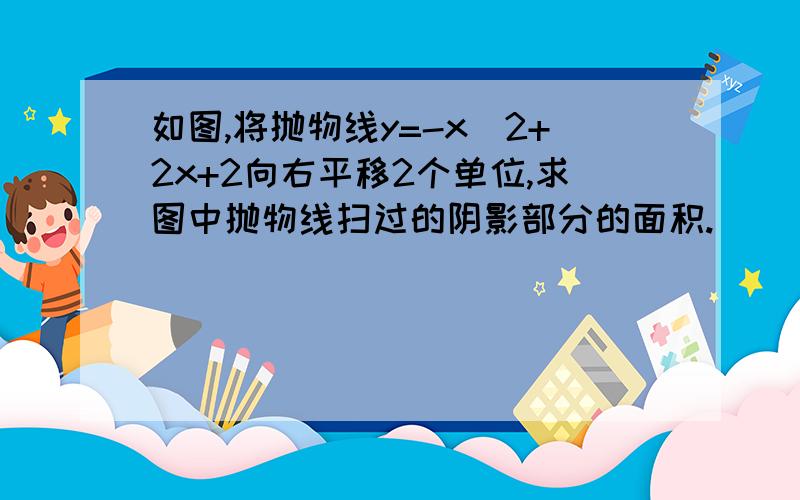 如图,将抛物线y=-x^2+2x+2向右平移2个单位,求图中抛物线扫过的阴影部分的面积.