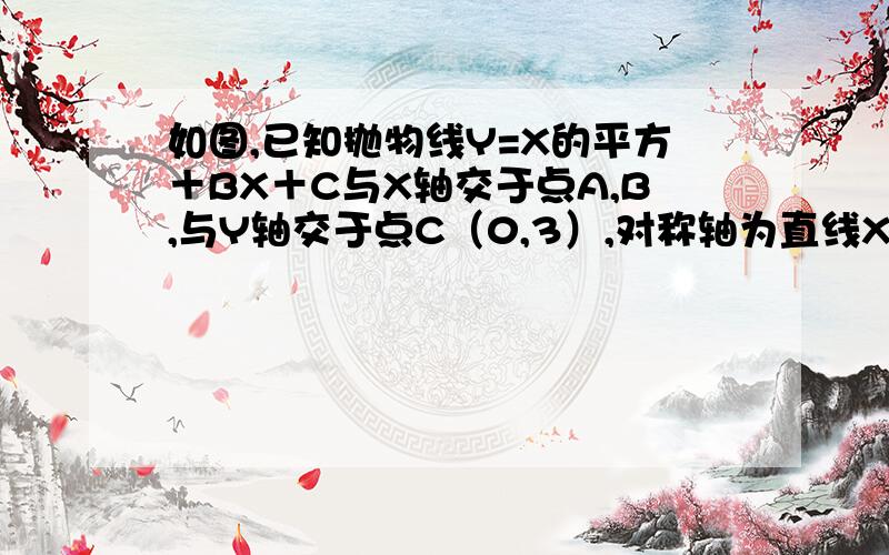 如图,已知抛物线Y=X的平方＋BX＋C与X轴交于点A,B,与Y轴交于点C（0,3）,对称轴为直线X＝ 2 设P为对称轴上一动点,求三角形APC周长最小值