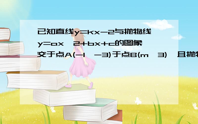 已知直线y=kx-2与抛物线y=ax^2+bx+c的图象交于点A(-1,-3)于点B(m,3),且抛物线的对称轴为x=3求（1）求直线的解析式及B点的坐标（2）p抛物线的解析式