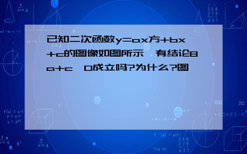 已知二次函数y=ax方+bx+c的图像如图所示,有结论8a+c＞0成立吗?为什么?图