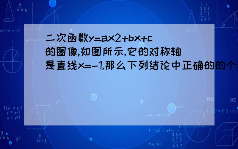 二次函数y=ax2+bx+c的图像,如图所示,它的对称轴是直线x=-1,那么下列结论中正确的的个数有1 a＞0 b＜0 2 a-b+c＜03 2a-b=04 b²-4ac＞05 2a+b＞0A 一个 B两个 C三个 D 四个 图传不上来 开口向上 a大于0