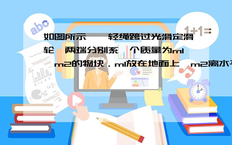 如图所示,一轻绳跨过光滑定滑轮,两端分别系一个质量为m1、m2的物块．m1放在地面上,m2离水平地面有一定高度．当m2的质量发生改变时,m1的加速度a的大小也将随之改变．下列四个图象中最能