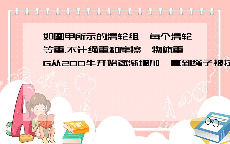 如图甲所示的滑轮组,每个滑轮等重.不计绳重和摩擦,物体重G从200牛开始逐渐增加,直到绳子被拉断.每次匀速拉动绳子将物体提升同样的高度.图乙记录了在此过程中滑轮组的机械效率随物体重