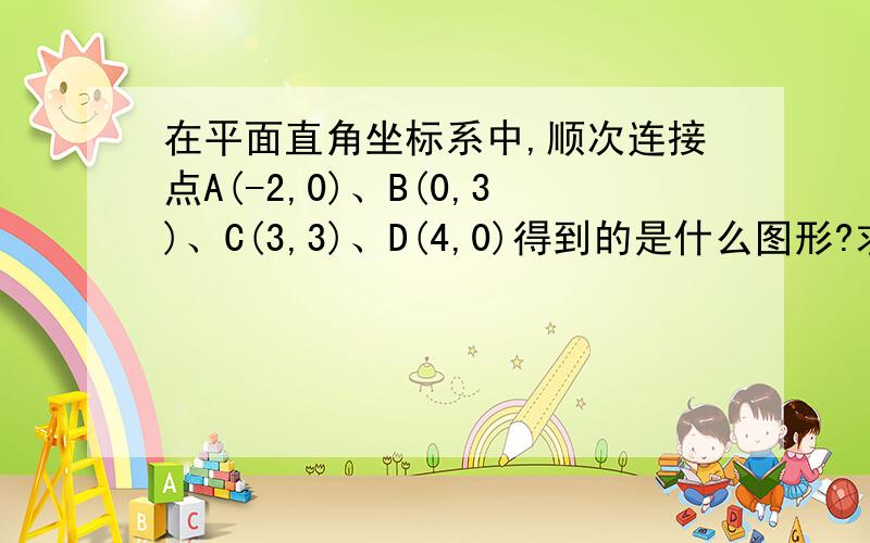 在平面直角坐标系中,顺次连接点A(-2,0)、B(0,3)、C(3,3)、D(4,0)得到的是什么图形?求该图形的面积.