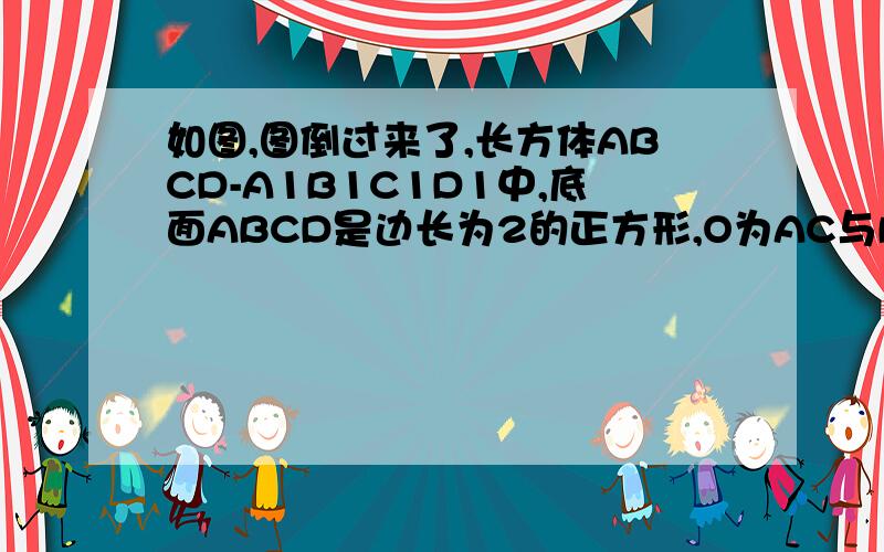 如图,图倒过来了,长方体ABCD-A1B1C1D1中,底面ABCD是边长为2的正方形,O为AC与BD的交点,BB1=√2,M是线段B1D1的中点     1.求证:BM‖平面D1AC.  2.求三棱锥D1-AB1C的体积