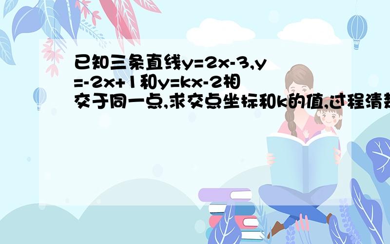 已知三条直线y=2x-3,y=-2x+1和y=kx-2相交于同一点,求交点坐标和k的值,过程清楚一点