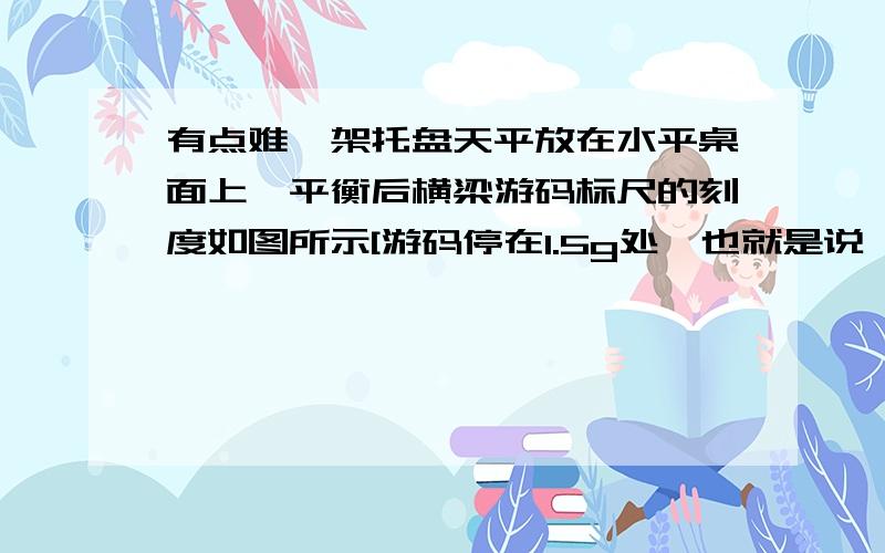 有点难一架托盘天平放在水平桌面上,平衡后横梁游码标尺的刻度如图所示[游码停在1.5g处,也就是说,第一次最多称3.5g（标尺范围5g）].如果没有砝码,要从一瓶小晶体中称出50g,规定只准称四次,