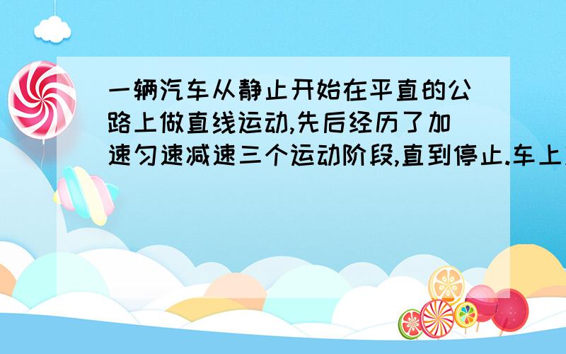 一辆汽车从静止开始在平直的公路上做直线运动,先后经历了加速匀速减速三个运动阶段,直到停止.车上安装的北斗星定位系统自动记录下了汽车的运动不同时刻速度值:在第二秒末、第三秒末