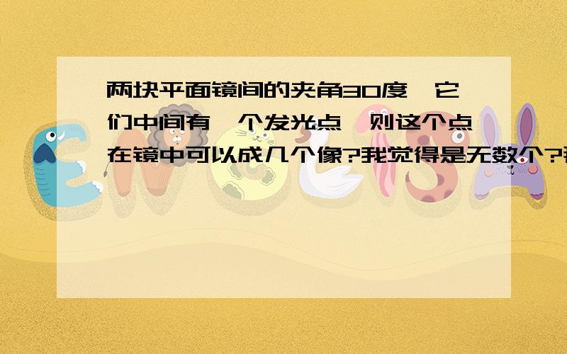 两块平面镜间的夹角30度,它们中间有一个发光点,则这个点在镜中可以成几个像?我觉得是无数个?那45度时呢