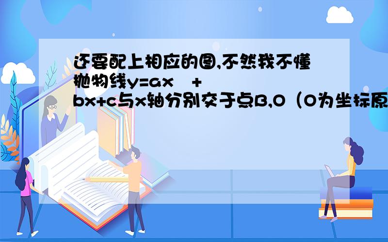 还要配上相应的图,不然我不懂抛物线y=ax²+bx+c与x轴分别交于点B,O（O为坐标原点,且B在O的左边）,它的顶点A坐标为（-2,-4）（1）求抛物线y=ax²+bx+c的解析式（2）作直线AB,并把它沿y轴平移