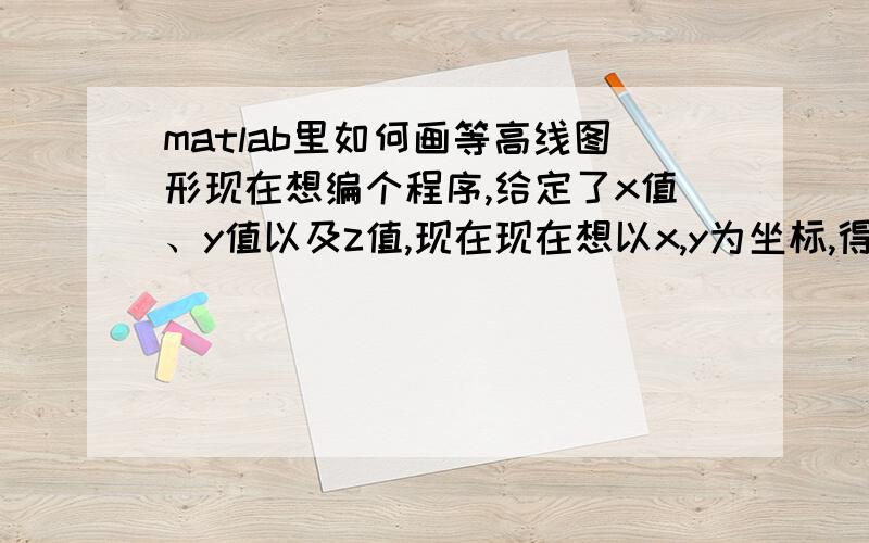 matlab里如何画等高线图形现在想编个程序,给定了x值、y值以及z值,现在现在想以x,y为坐标,得到一个关于z值的等高曲线图,二维、三维都可以.x、y和z值之间没有函数关系.如下列数据：x y z-71 56