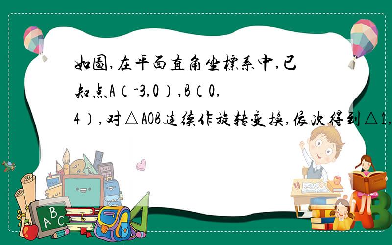 如图,在平面直角坐标系中,已知点A（-3,0）,B（0,4）,对△AOB连续作旋转变换,依次得到△1,△2,△3,△4.,则第七个三角形的直角顶点的坐标是______；第2014个三角形的直角顶点坐标是______.