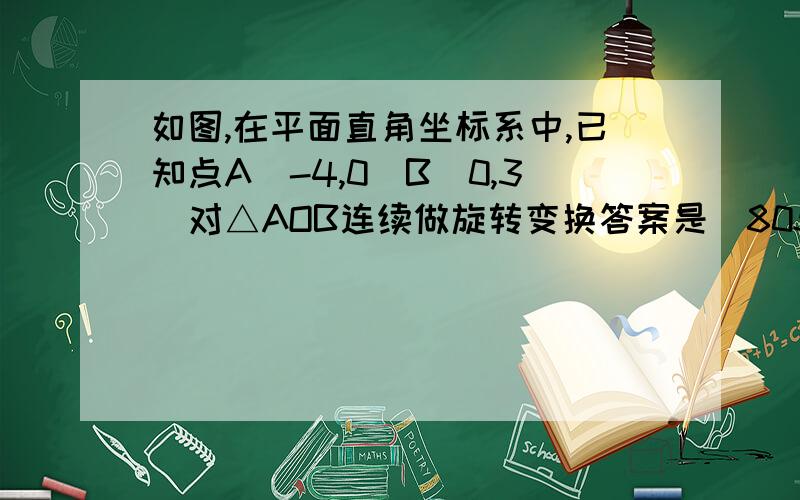 如图,在平面直角坐标系中,已知点A(-4,0)B(0,3)对△AOB连续做旋转变换答案是（8052,0）  我不明白为什么y轴是0