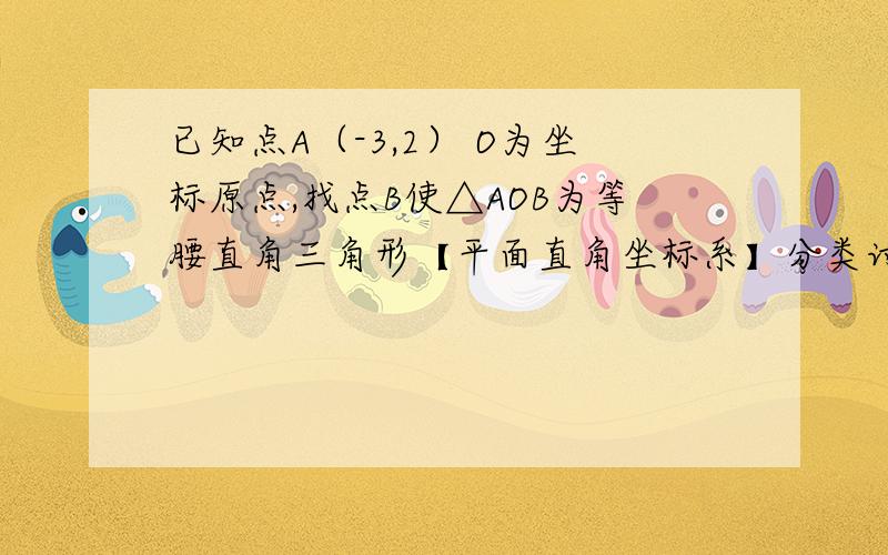 已知点A（-3,2） O为坐标原点,找点B使△AOB为等腰直角三角形【平面直角坐标系】分类讨论