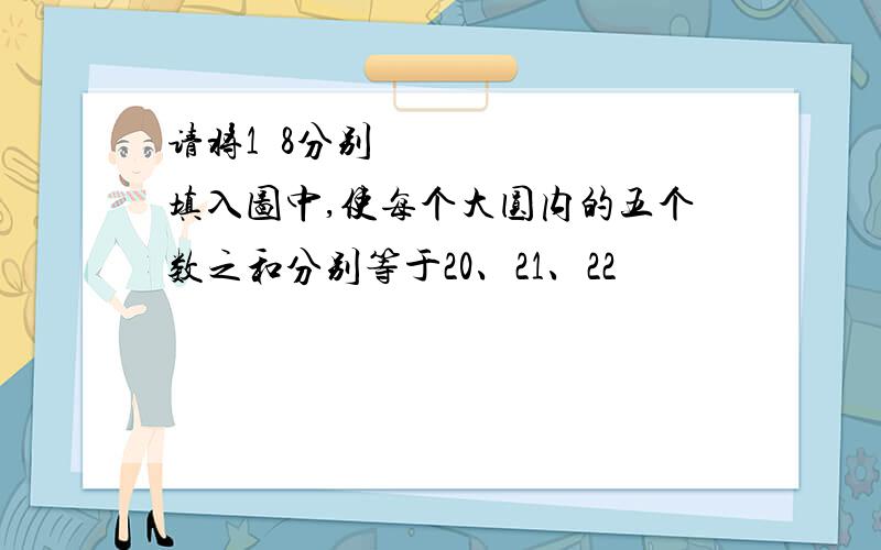 请将1〜8分别填入图中,使每个大圆内的五个数之和分别等于20、21、22