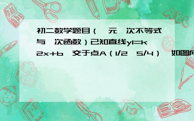 初二数学题目（一元一次不等式与一次函数）已知直线y1=k2x+b,交于点A（1/2,5/4）,如图所示（1）当x___时,y1＜0（2）当x___时,y1≥0且y2≥0（3）当x___时,y1＜y2（4）不得式y1x+b1＜k2x+b2的解集是___（5