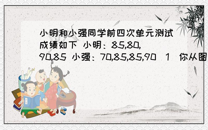 小明和小强同学前四次单元测试成绩如下 小明：85,80,90,85 小强：70,85,85,90（1）你从图中获得什么信息（2）你想对他俩说些什么