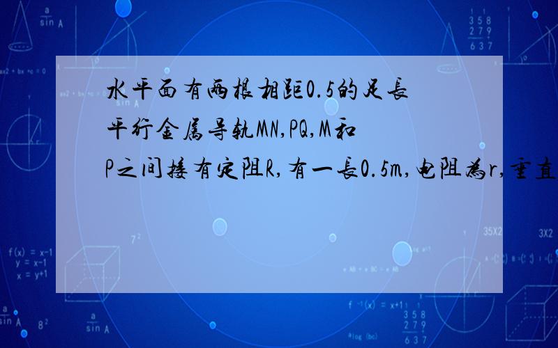 水平面有两根相距0.5的足长平行金属导轨MN,PQ,M和P之间接有定阻R,有一长0.5m,电阻为r,垂直两导轨并接触良好的金属棒ab以10m/s在垂直于纸面向里、 0.4T的匀强磁场中向右匀速运动.求ab间电势差.