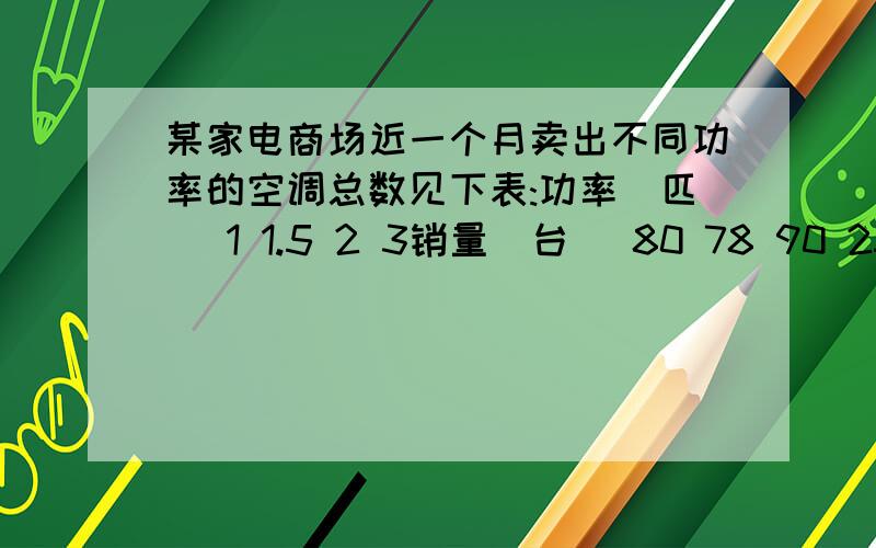 某家电商场近一个月卖出不同功率的空调总数见下表:功率(匹) 1 1.5 2 3销量(台) 80 78 90 25那么这一个月卖出空调的众数是_____我觉得是2.因为我貌似记得做过这样的题..但是参考答案是90