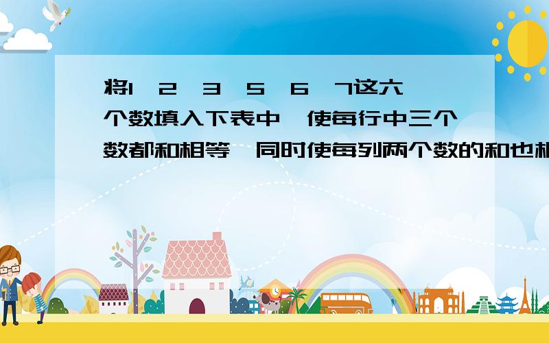 将1,2,3,5,6,7这六个数填入下表中,使每行中三个数都和相等,同时使每列两个数的和也相等.能填几种7 3 21 5 6