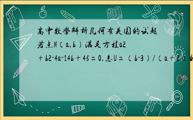 高中数学解析几何有关圆的试题若点N（a,b）满足方程a2+b2-4a-14b+45=0,怎U=（b-3）/（a+2）的最大值为?