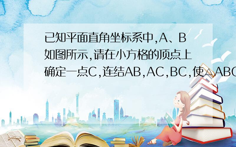 已知平面直角坐标系中,A、B如图所示,请在小方格的顶点上确定一点C,连结AB,AC,BC,使△ABC的面积为2个平方单位,请写出符合条件的至少十个点C的坐标.