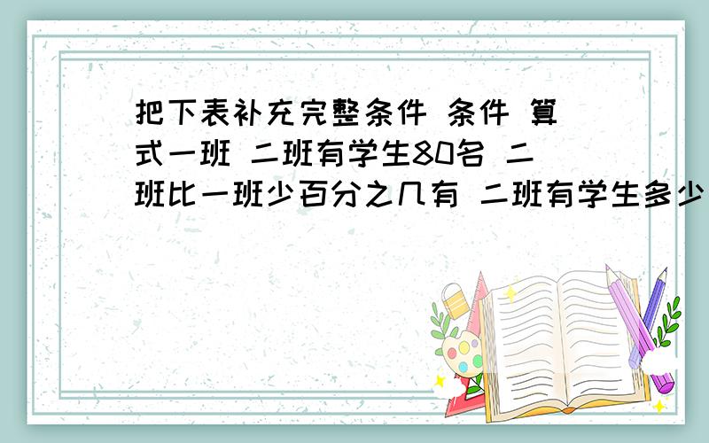 把下表补充完整条件 条件 算式一班 二班有学生80名 二班比一班少百分之几有 二班有学生多少名 100×25%学生 比二班多25% 100÷（1+25%）100名 二班有学生多少名 100×（1-25%）是二班学生数的25%