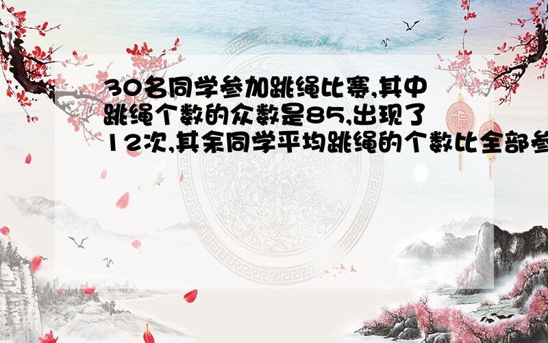 30名同学参加跳绳比赛,其中跳绳个数的众数是85,出现了12次,其余同学平均跳绳的个数比全部参赛同学的平均个数还多20下.求全部参赛同学平均每人跳多少下?