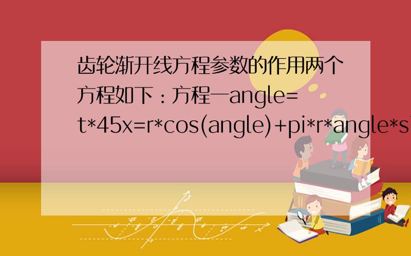 齿轮渐开线方程参数的作用两个方程如下：方程一angle=t*45x=r*cos(angle)+pi*r*angle*sin(angle)/180y=r*sin(angle)-pi*r*angle*cos(angle)/180z=0 方程二afa=60*tx=r*cos(afa)+pi*r*afa/180 * sin(afa)y=r*sin(afa)-pi*r*afa/180 * cos(afa)z